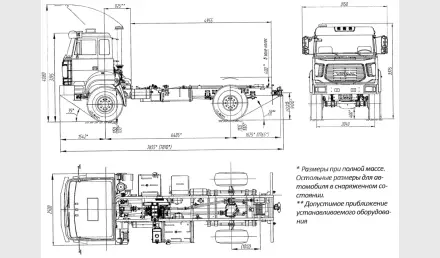 shassi-ural-m-4320-4151-81-6h6