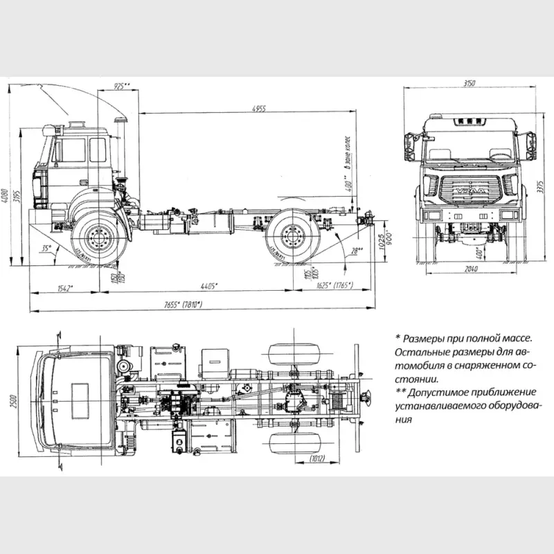 shassi-ural-m-4320-4151-81-6h6