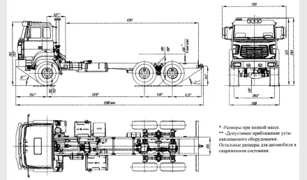 shassi-ural-m-4320-4951-80-6x6
