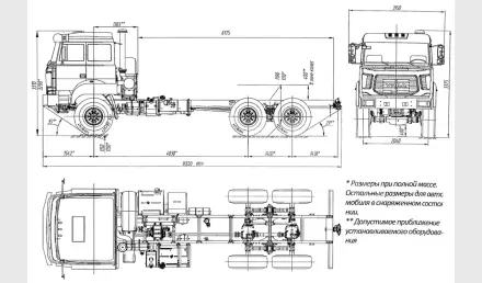 shassi-ural-m-4320-4971-80-6x6