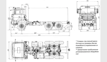 shassi-ural-m-5557-4151-80-6x6