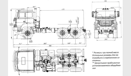 shassi-ural-m-55571-4551-80-6x6
